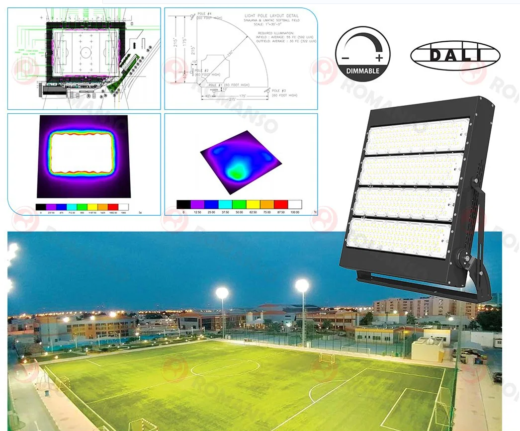 Energy efficiency LED lights