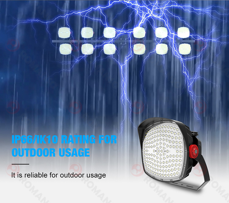 What Are the Benefits of Installing LED Sports Lights with Adjustable Beam Angles?