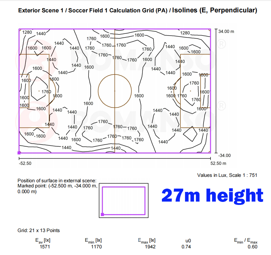 Romanso 27m lighting effects 1-1