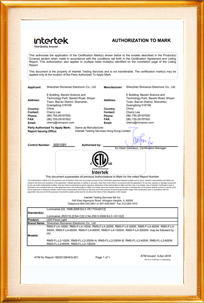 Certificate about LED stadium light