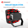 ROMANSO 240W 36000lm 2700K~6500K LED Tower Light LED Stadium Light