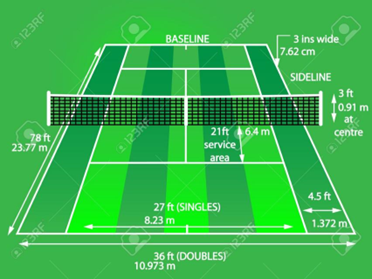 Why Led Stadium Light More and More Popular ？
