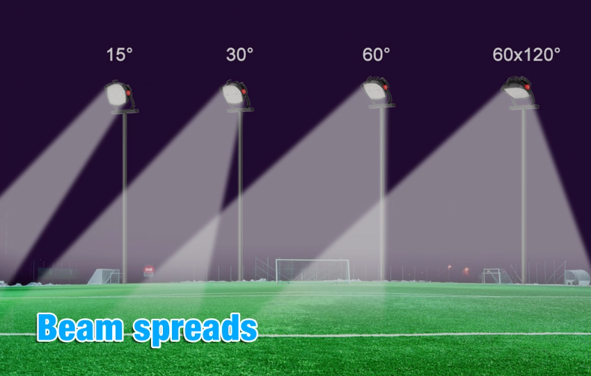 Eye-friendly Sports Stadium Lights